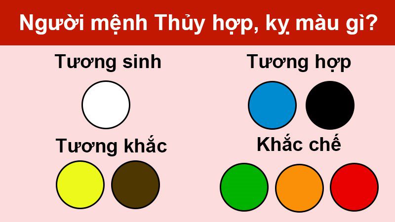 Màu sắc <a class=