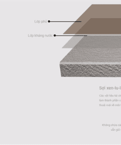 CONWOOD SIDING 6'' WOOD TEXTURE (8mm x 150mm x 3050mm) - Thanh